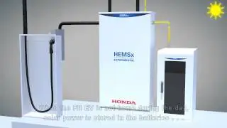Honda Home Energy Management System (HEMS) Technical Animation