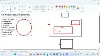 SAP WORKPROCESS : DIALOG WORKPROCESS (SM50/SM66)