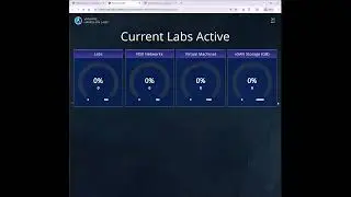 How to Use HOL Request | Create and Manage Events in VMware Hands-on Labs