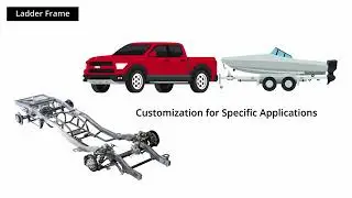 types of chassis