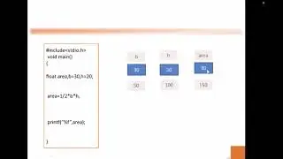 LESSON 7 PRINTF FUNCTION AND FORMAT STRING