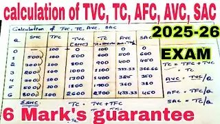 2nd PUC ECONOMICS 🔥 CALCULATION OF TFC TVC AFC AVC SAC 6 Mark's guarantee question with answers 🔥