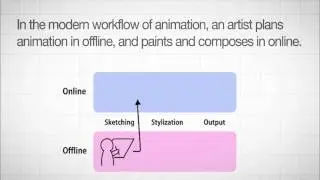 Offline Painted Media for Digital Animation Authoring