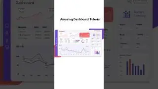 Power BI tutorial for beginners #datavisualization #powerbi  #dashboarddesign #visualization #hindi
