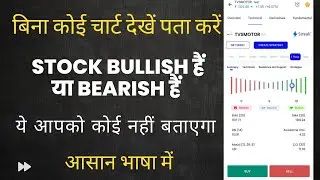 ANGELONE APP SE TECHNICAL ANALYSIS /  angel one app latest update / Angel One Latest Version