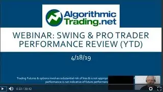 Pro & Swing Trader 2019 YTD Performance Review
