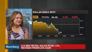 U.S. Retail Sales Increase for Fifth-Straight Month in June
