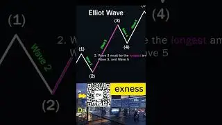 How to Use Elliot Wave in Exness Forex Trading |Exness Guide 2025 #shorts #btc #xagusd #xauusd #oil