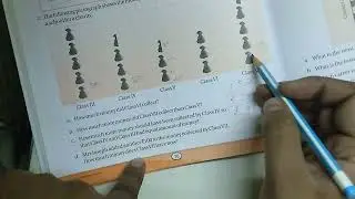 Class 6th Ch ( Data Handling) how to make frequency table and pictograph