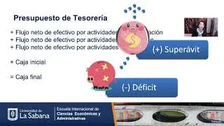 El Presupuesto de Tesorería