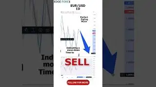 🚀EURUSD: Zig Zag Pattern indicates potential downtrend📉 #eurusd #usd #forex #trading #currencypair