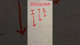 Full Form of ITS #shorts #shortsviral #uniqueknowledge #fullform #commonabbreviations