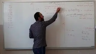 سابع/رياضيات/جمع وطرح الاعداد الصحيحة