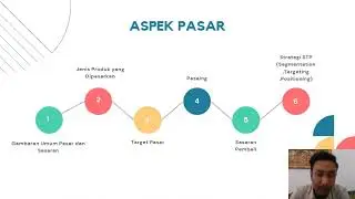 Business Plan Griyo Bento FX Brian Biastianto