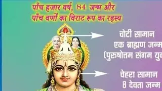 satyavti,yadav लाइव है!🌸🌸🌹🌹🌺🌺🌼🌼