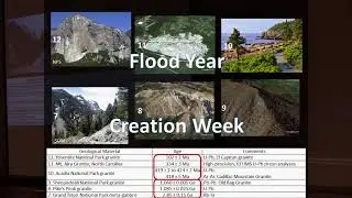 Geological Evidence for an Ancient Earth