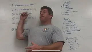 GUIDE TO YOUR FIRST POWERLIFTING MEET!