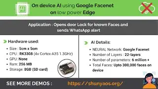 Door Unlock using AI on 10 USD device