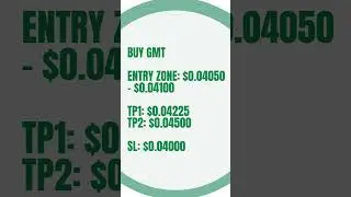 GMT Momentum &mdash; Green Metaverse Token Gearing for a Bounce!