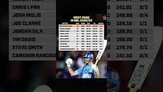 Most Wickets in BBL #sg #shorts #bbl #bbl2023 #stevesmith #viratkohli #bgt #viral #trend #cr7 #cric