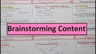 How To: Brainstorm Cosplay Content [Cosplay YouTuber Series]