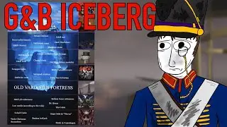 The Guts & Blackpowder Iceberg Explained