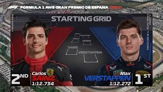F1 Starting Grid For The 2023 Spanish Grand Prix