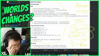 Caedrel Reacts To Patch 12.14 (BIG CHANGES)
