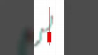 Trading Binance Биржа Бинанс Фьючерсы Обучение Трейдингу Теханализ Трейдинг Вив #trading #трейдинг
