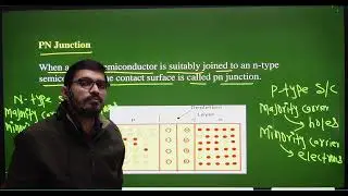 PN Junction||Forward and Reverse Biasing