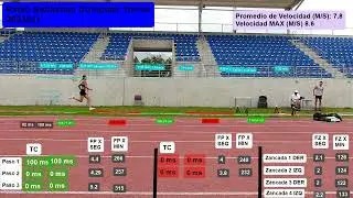 PABLO carrera Kinovea