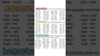 Basic English vocabulary with Synonyms & Antonyms & homophones
