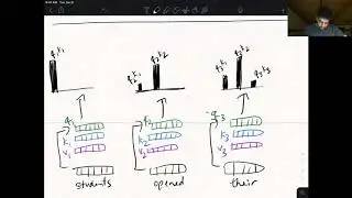 UMass CS685 (Advanced NLP) F20: Transformers and sequence-to-sequence models
