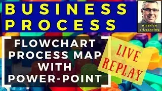 Lesson 2 - Flowchart business process: Webinar on flowchart map tutorial, real example in PowerPoint