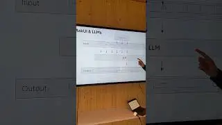 How Vision LLMs Locate Elements - Explained by Maxi #askui #LLM
