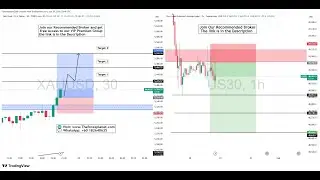Live GOLD And US30 Trade Setup 29  January 2026