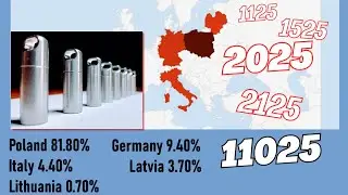 Jak z DNA dowiedzieć się o przodkach sprzed 400 i 900 lat? Jak zapisać DNA dla potomnych.
