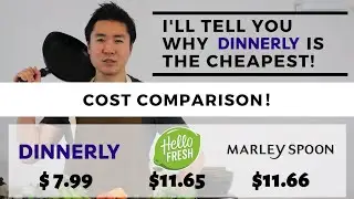 Price comparison between HELLO FRESH, MARLEY SPOON and DINERRLY 2019