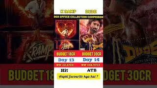 Dude Vs K Ramp 🔥🤯 Box Office Collection Comparison💥😱 #viral #shorts #ytshorts #movie #dude #kramp