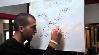Satellite Training