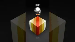 4 Impact Slow-Motion Destruction | Super Satisfying Physics Simulation #blender #3danimation