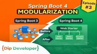 Spring Boot 4 Modularization Explained | Spring Boot 3 vs 4 Dependency Comparison (Episode #3)