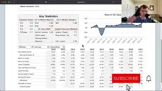 Citizens Financial Group Stock Analysis (7 minute First Look) - $CFG