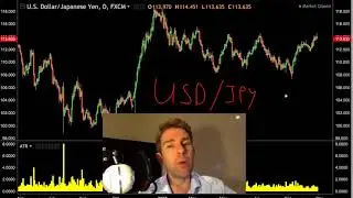 How To Trade USD/JPY | Forex Trading Tips 👍
