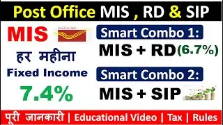 Post Office MIS Scheme with Reinvestment Strategy MIS + RD & MIS + SIP Explained (Calculation Table)