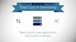 Voxeo Mobile Self-Service