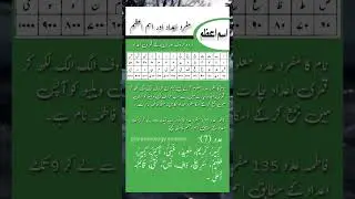 Ism e Azam - Ism e Azam ka wazifa #ismeazam #ismeazamkawazifa #namenumerology #numerology #shorts