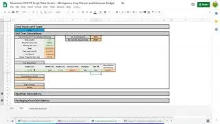 Crop Inputs and Costs