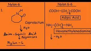 Nylon 6 vs Nylon 6,6 |8 Differences|