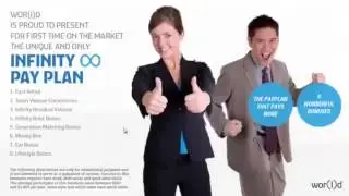World Global Network USA Presentation